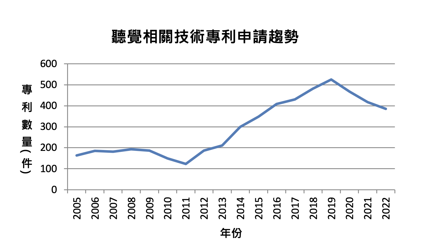 截圖 2024-01-04 下午3.28.53.png